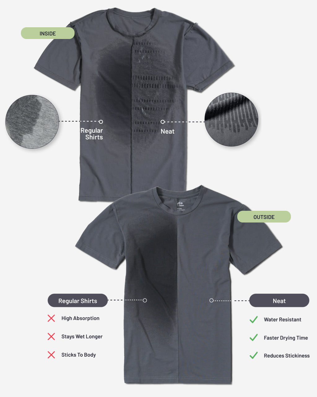 No Show Polo - Midnight Blue
