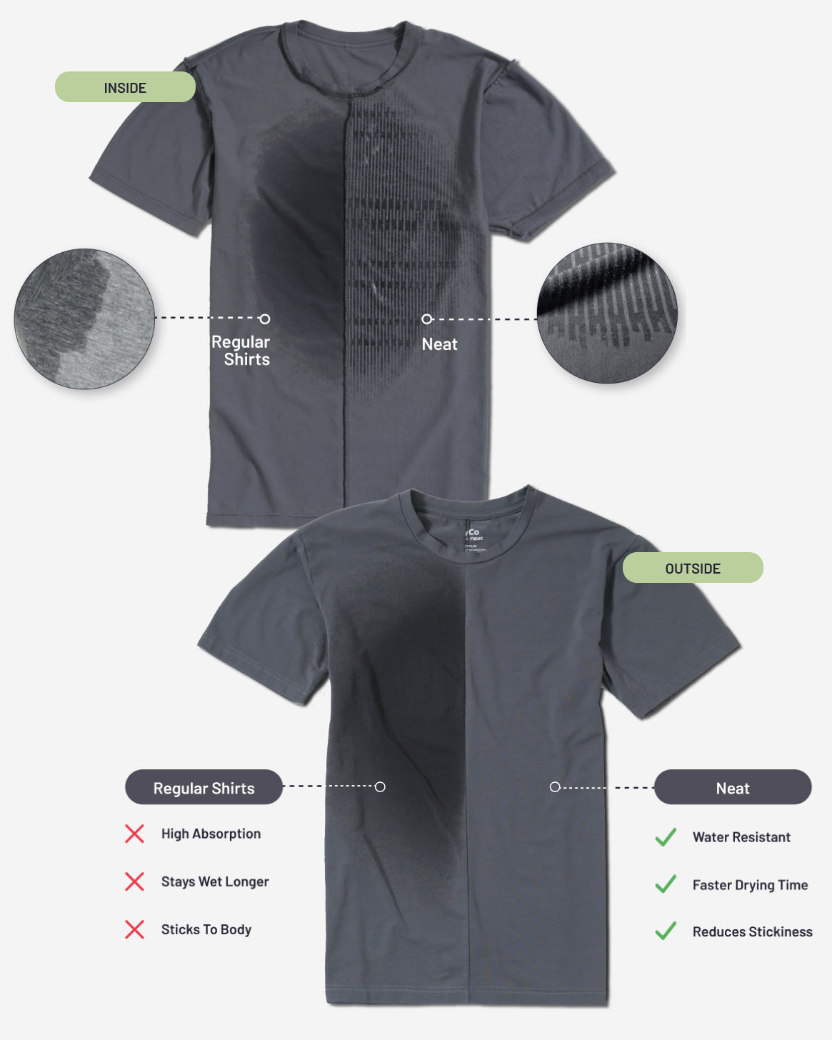 No Show Polo - Black