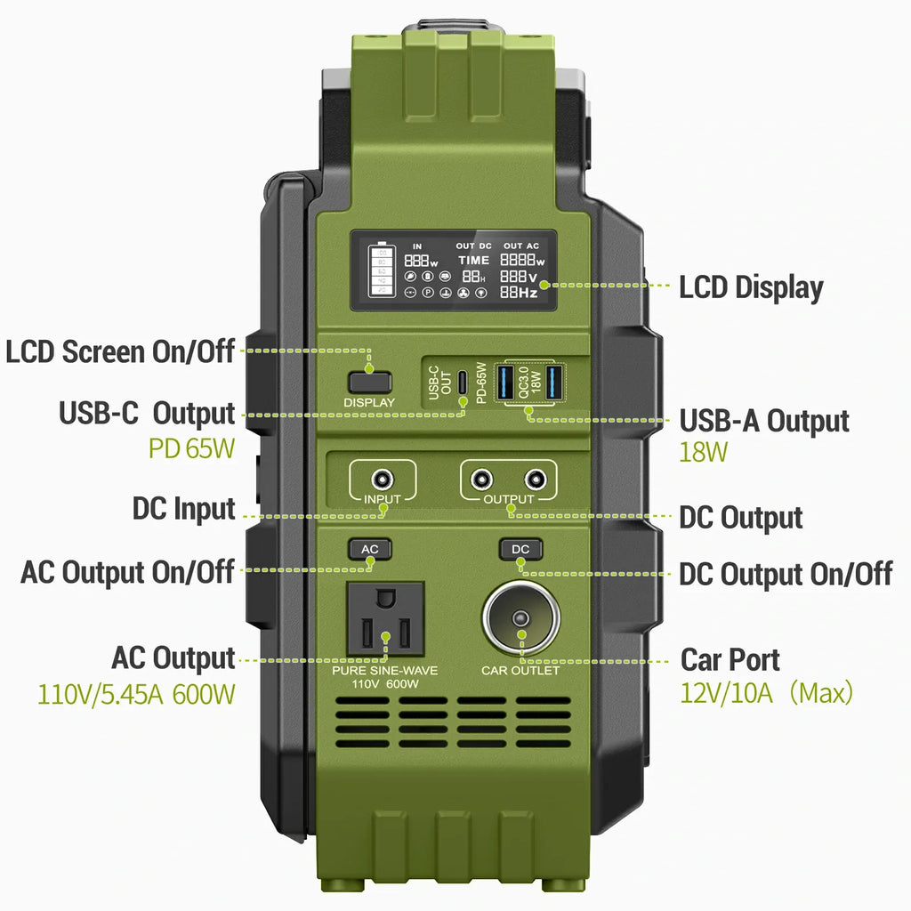 Portable Power Station with Built-in Solar Panel